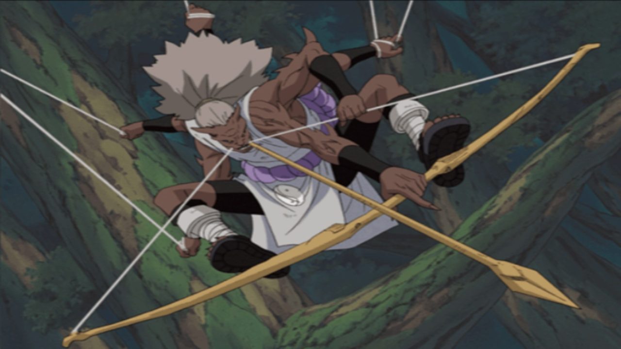 Personagens de Naruto que foram inspirados pelo folclore japonês