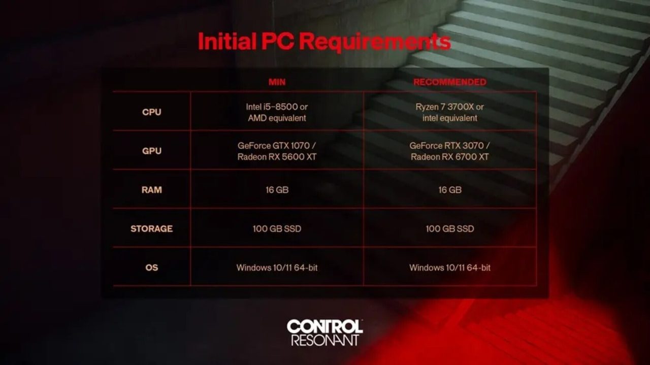 Control Resonant revela os requisitos mínimos e recomendados para o PC