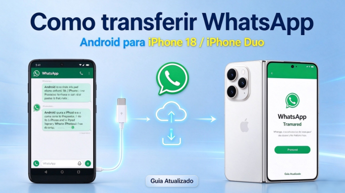Como transferir WhatsApp Android para iPhone 18/ iPhone Duo - Gua Atualizada