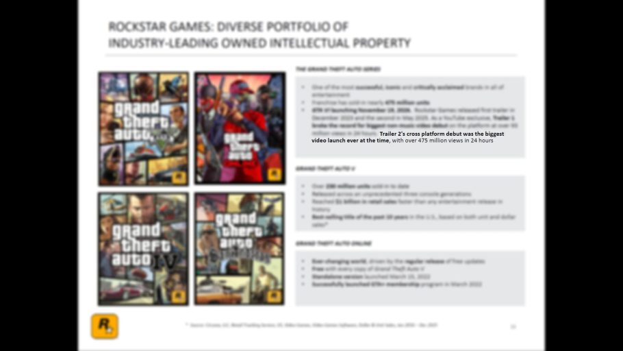 Documento oficial da Take-Two Interactive sobre o desempenho do segundo trailer de GTA 6