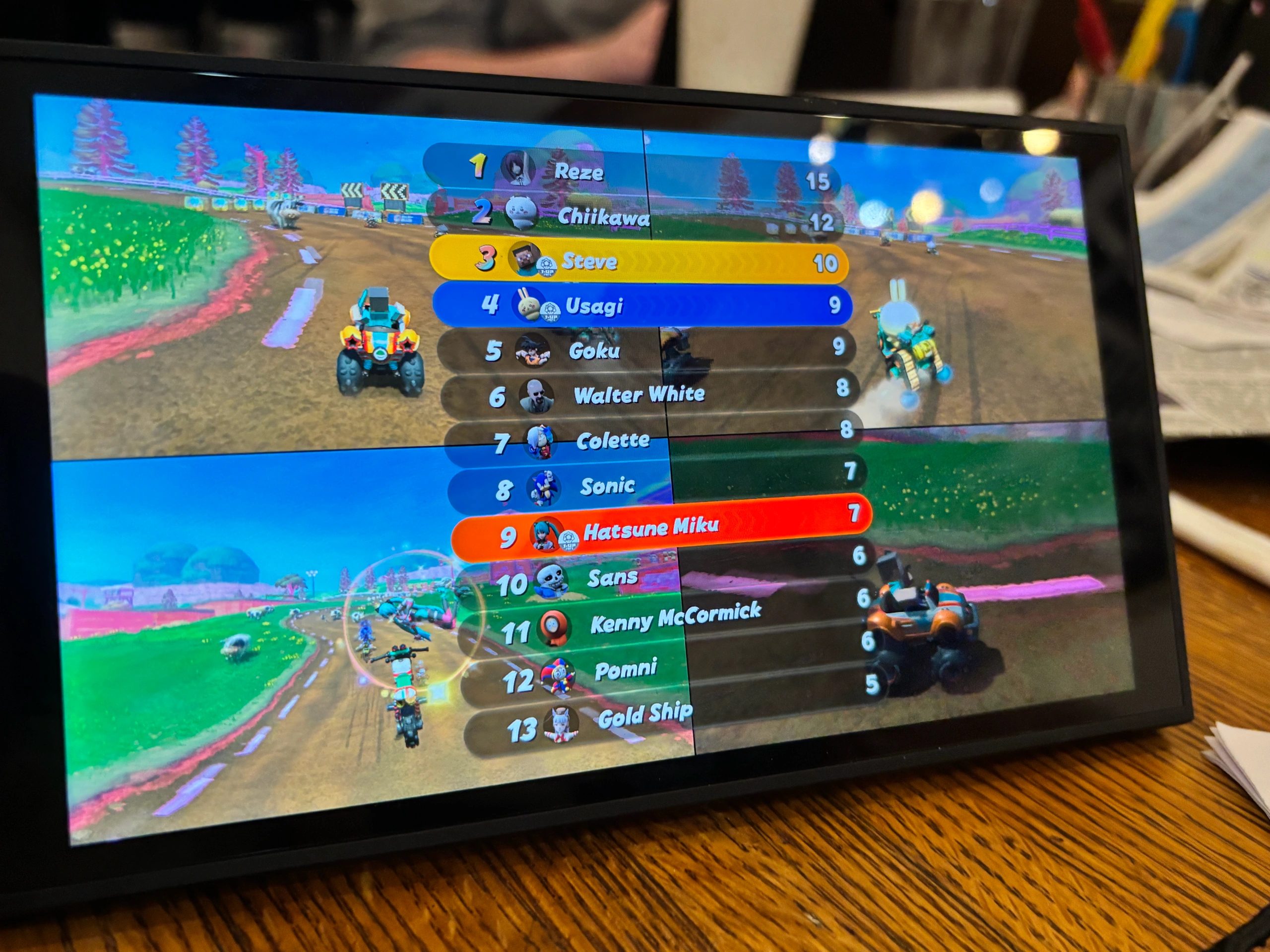Mario Kart World results with Steve, Walter White, Hatsune Miku, and other custom characters.