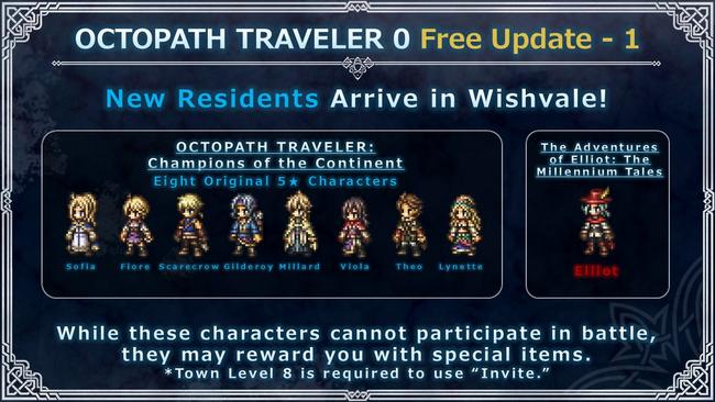 Novos moradores de Wishvale em Octopath Traveler 0
