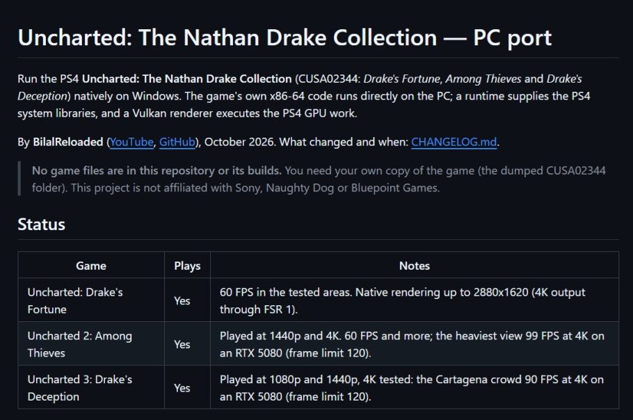 Tabela com informações de desempenho do port de Uncharted para PC